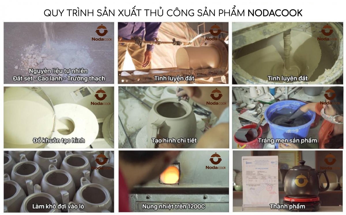 Quy trình sản xuất